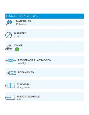 CINTA PASACABLE VIYILANT POLIESTER 3MM   15MTS