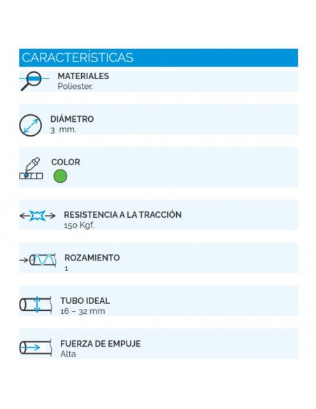 CINTA PASACABLE VIYILANT POLIESTER 3MM   30MTS