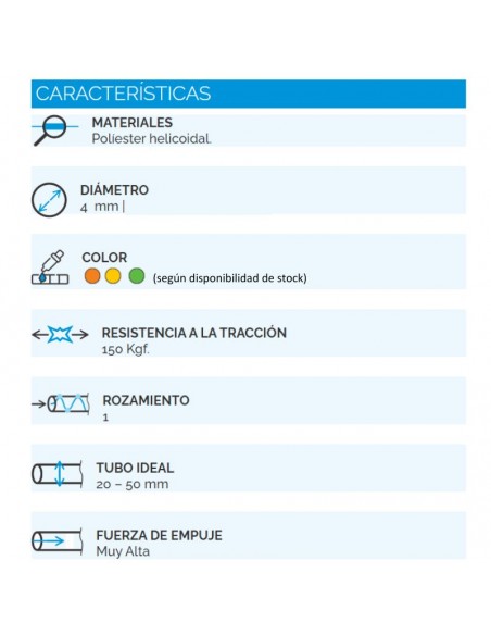 CINTA PASACABLE VIYILANT HELICOIDAL 4MM  10MTS