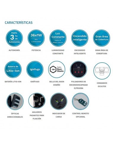 EQUIPO EMERGENCIA GAMASONIC 2X18W LED IP43...