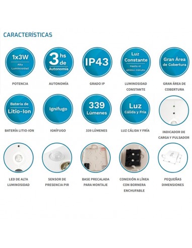 EQUIPO EMERGENCIA GAMASONIC HALL APL C/SENS 3W...