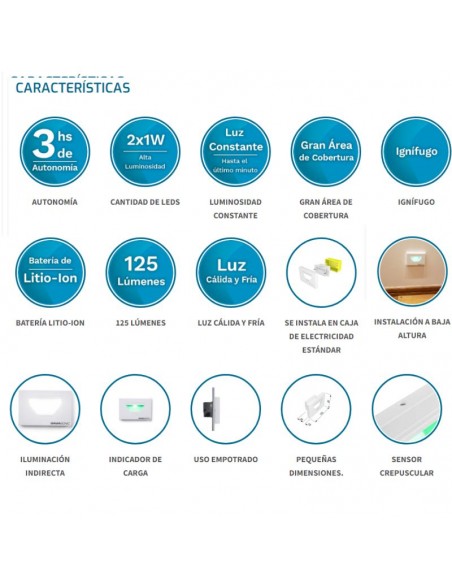 EQUIPO EMERGENCIA GAMASONIC BOX EMB. PARED 2W