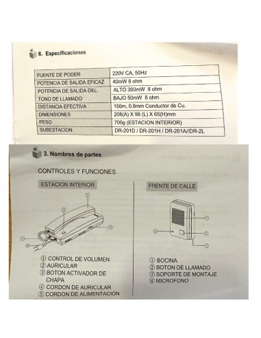 PORTERO UNIF.COMMAX C/TRAFO(DP201-RA) EXT